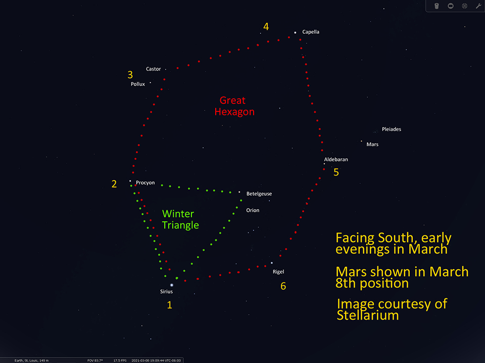 Mars shown in March Mars shown in March