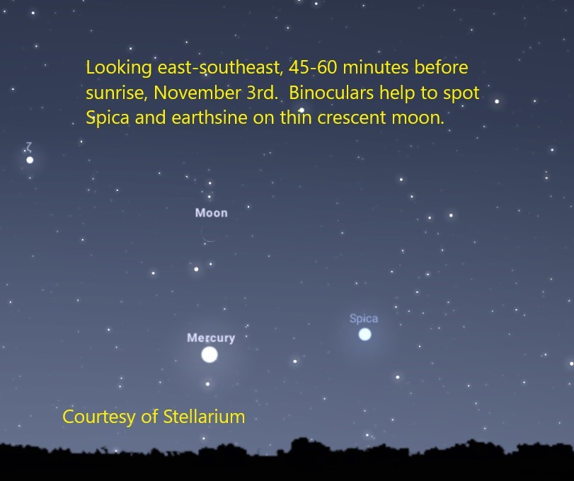 An extremely thin crescent-shaped moon, the stars Spica, and the planet Mercury are seen above a horizon formed by treetops.