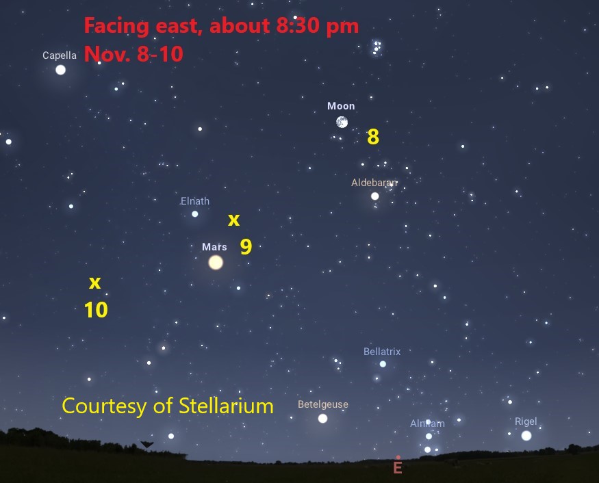 Moon Mars Nov 8-10 Dark blue background with white dots showing stars. Yellow Xs mark the position of the moon.