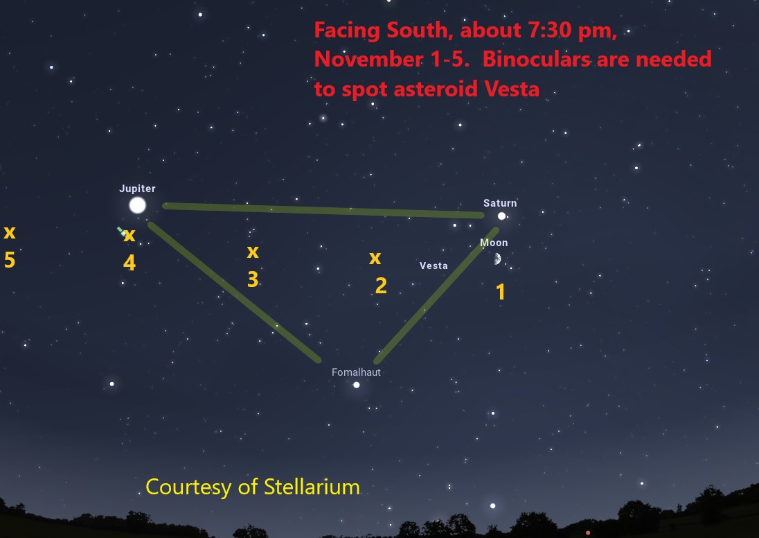 Dark blue background with white dots showing stars. Yellow Xs mark the position of the moon.