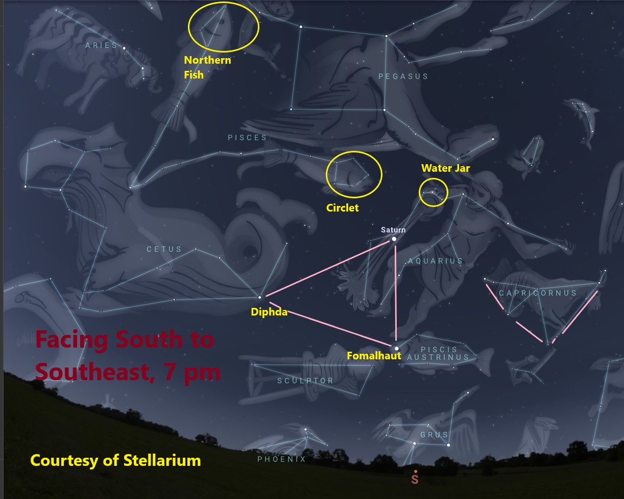 Nov map Dots represent stars and planets on a map of the night sky. Pictures of constellation figures are shown on the map, with trees marking the horizon.