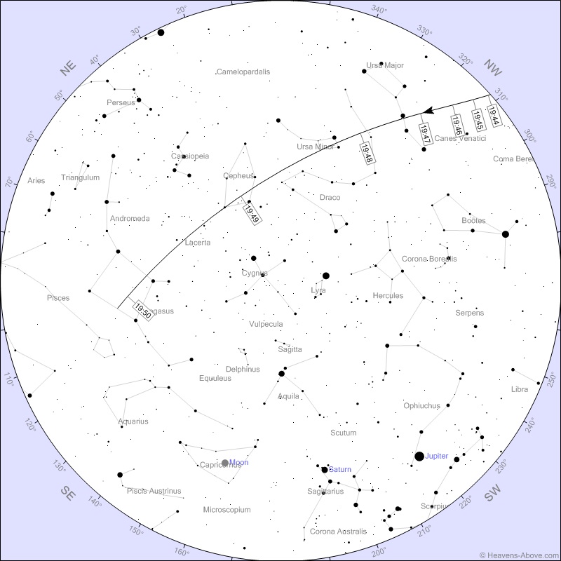 sky chart for October 2019 showing passage of the space station