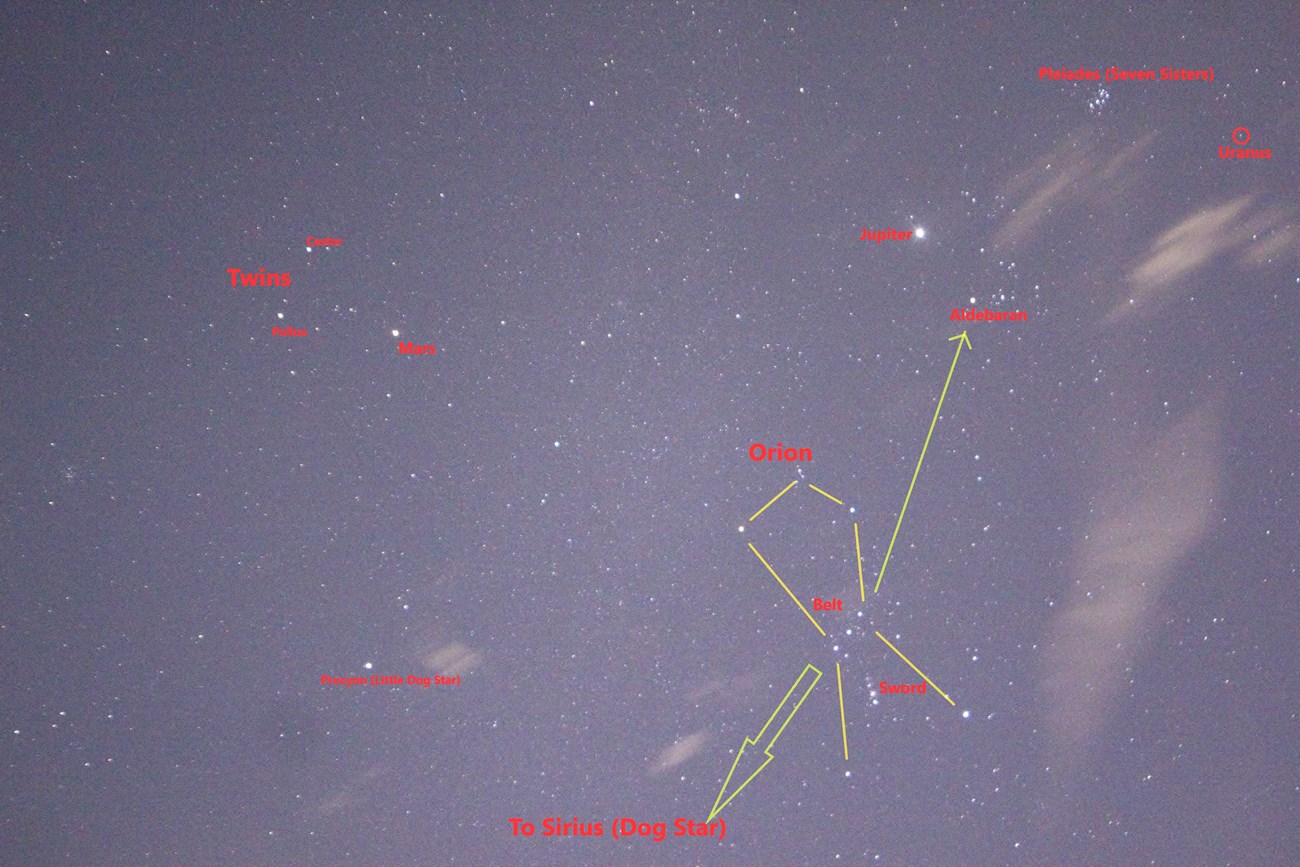 Stars and planets appear as dots on the dark sky background.