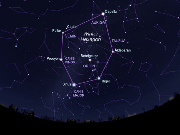 Winter-Hexagon-632x474-1 Winter Hexagon star map