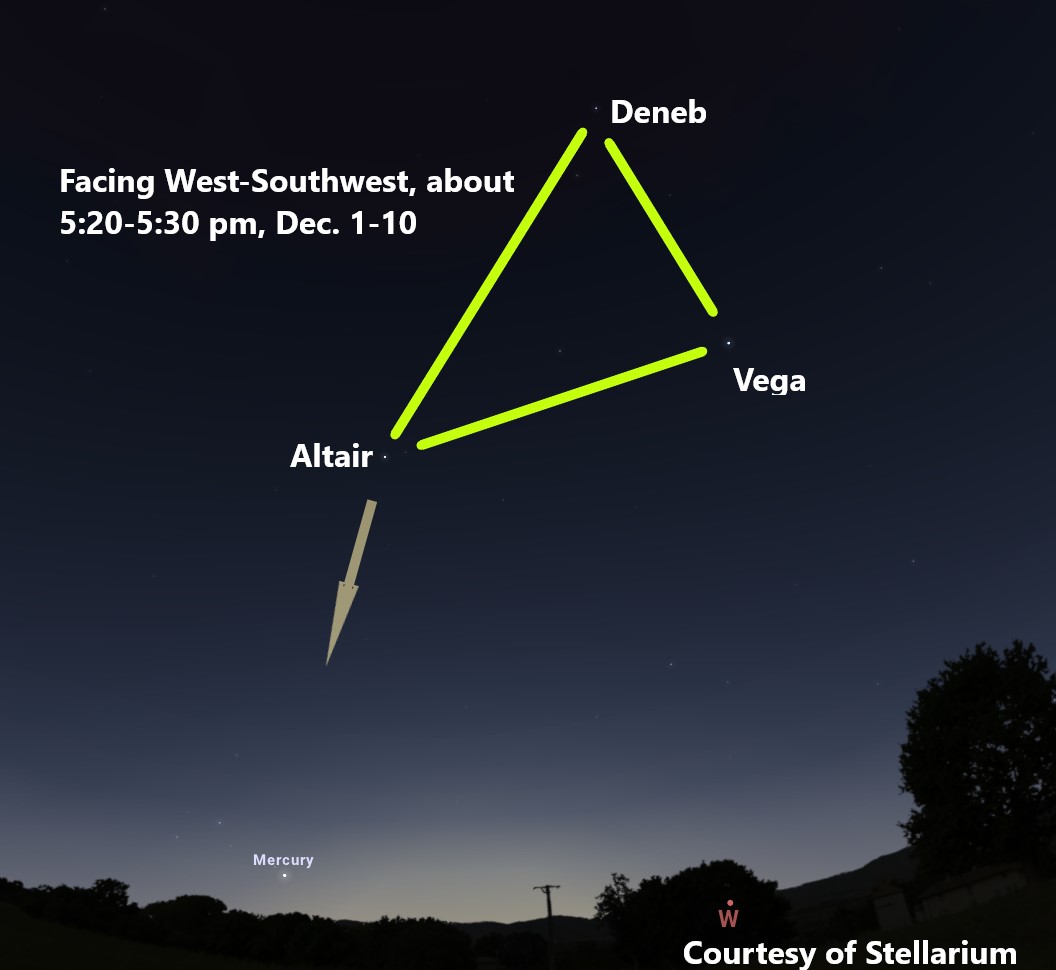 Three stars, shown as dots on a black sky form a triangle shape, with another dot marking the planet Mercury shown low above the horizon, formed by trees.