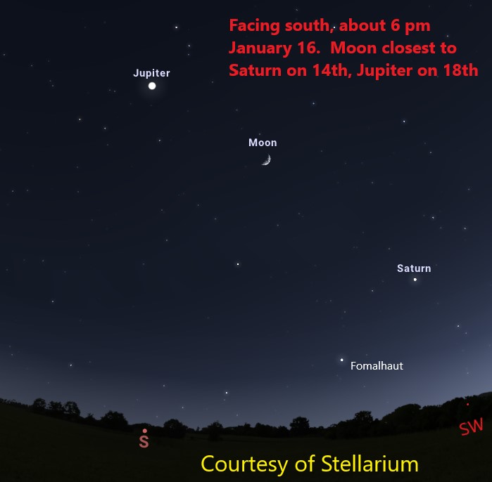 January evening facing south. Dots representing stars and a crescent moon shape appear on the dark background of the sky