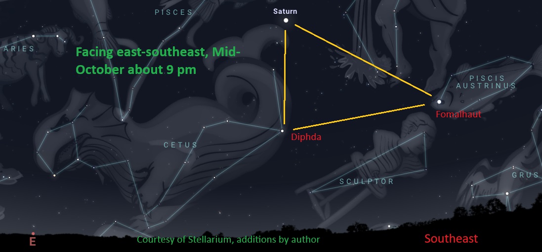 A night sky map with lines connecting some star groupings