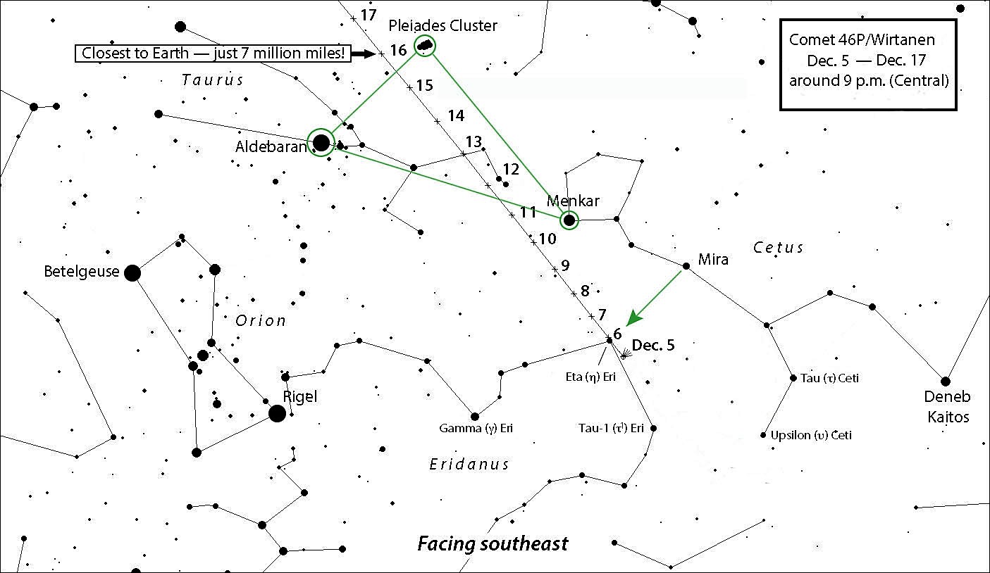 chart of Comet Wirtanen's position in December 2018