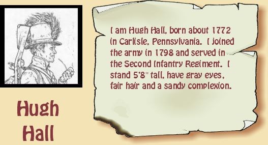 Drawing of Hugh Hall Drawing of Hugh Hall