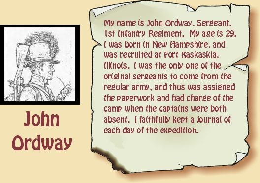 Drawing of John Ordway Drawing of John Ordway