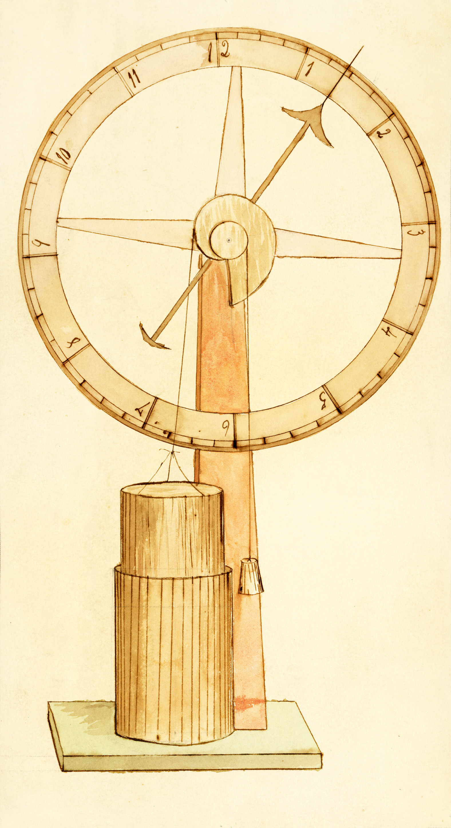 Illustration of an unknown John Muir invention.