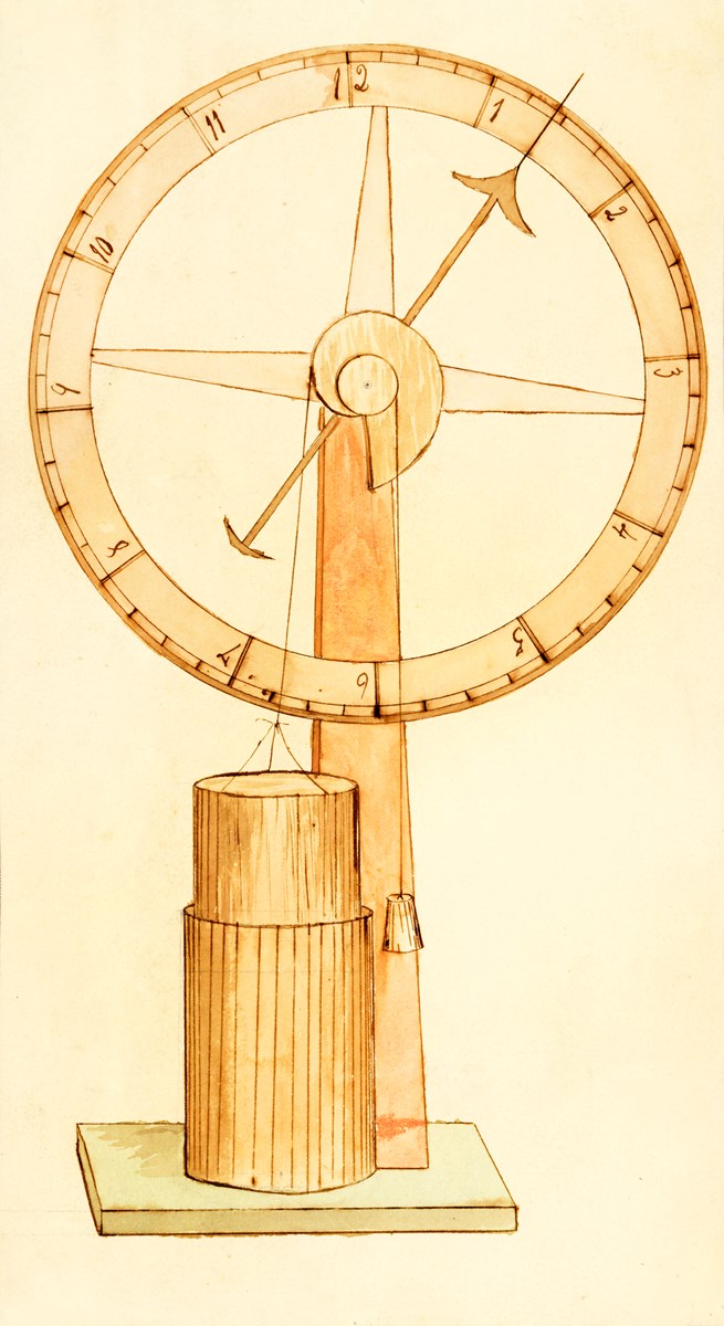 Illustration of an unknown John Muir invention.