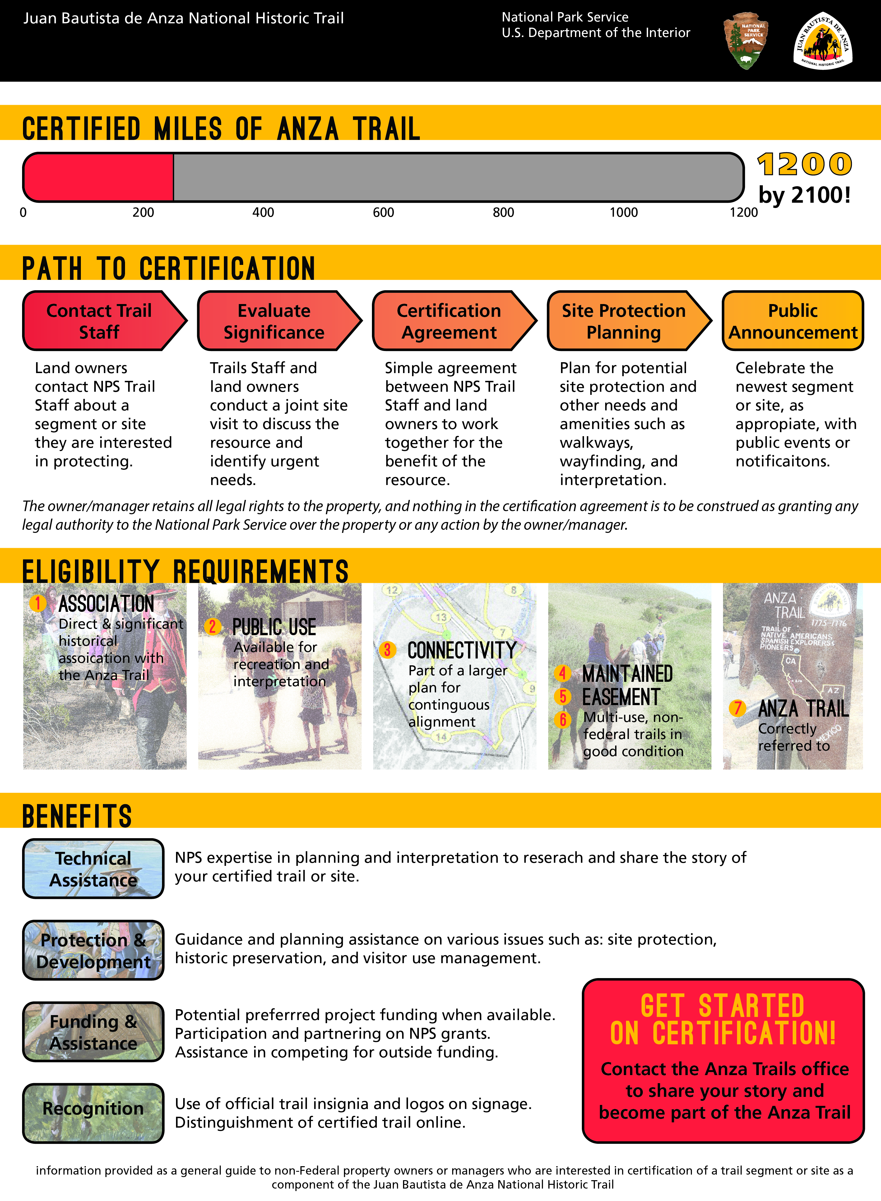 Anza Trail Certification Process Anza Trail Certification Process