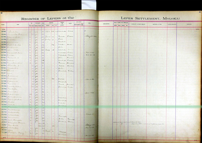 Register Image for #1830 - Mainahu