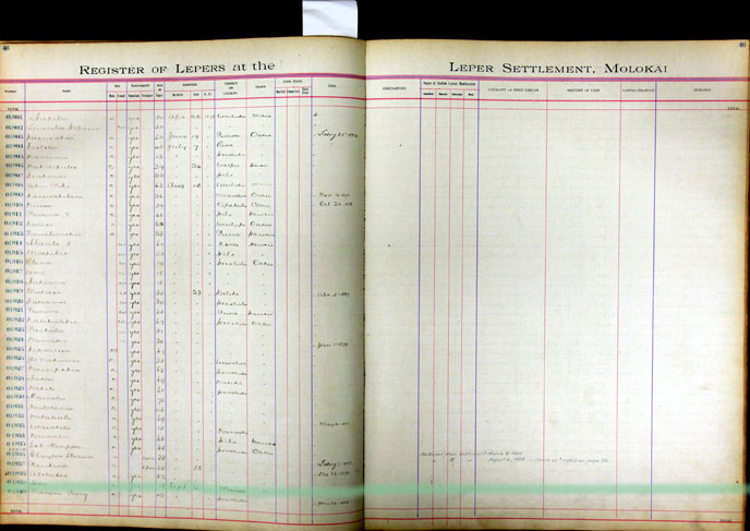 Register Image for #1839 - Hoa