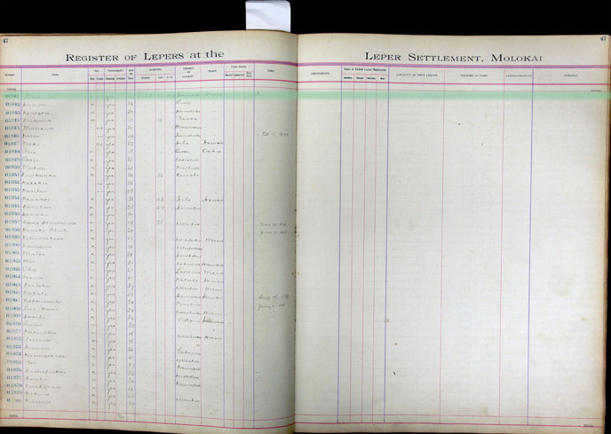 Register Image for #1841 - Kailimai