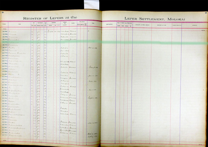 Register Image for #1885 - Nehemia