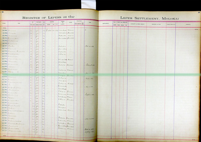 Register Image for #1898 - Makaalii