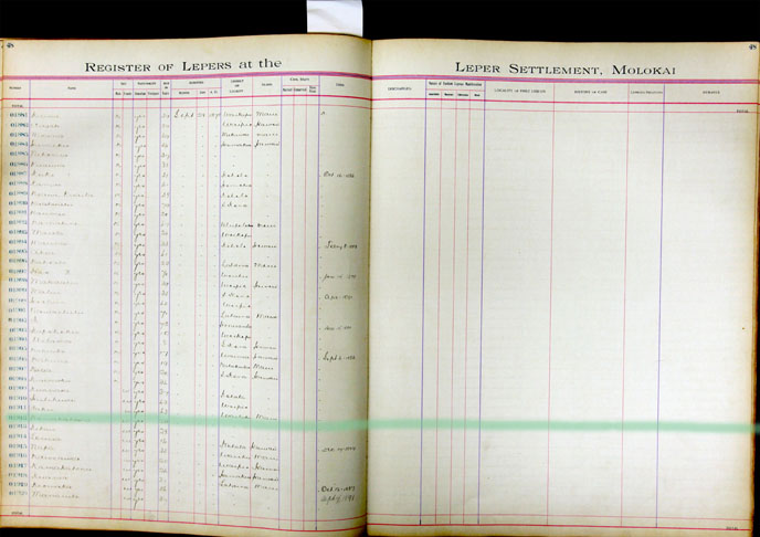 Register Image for #1912 - Kamakaheana