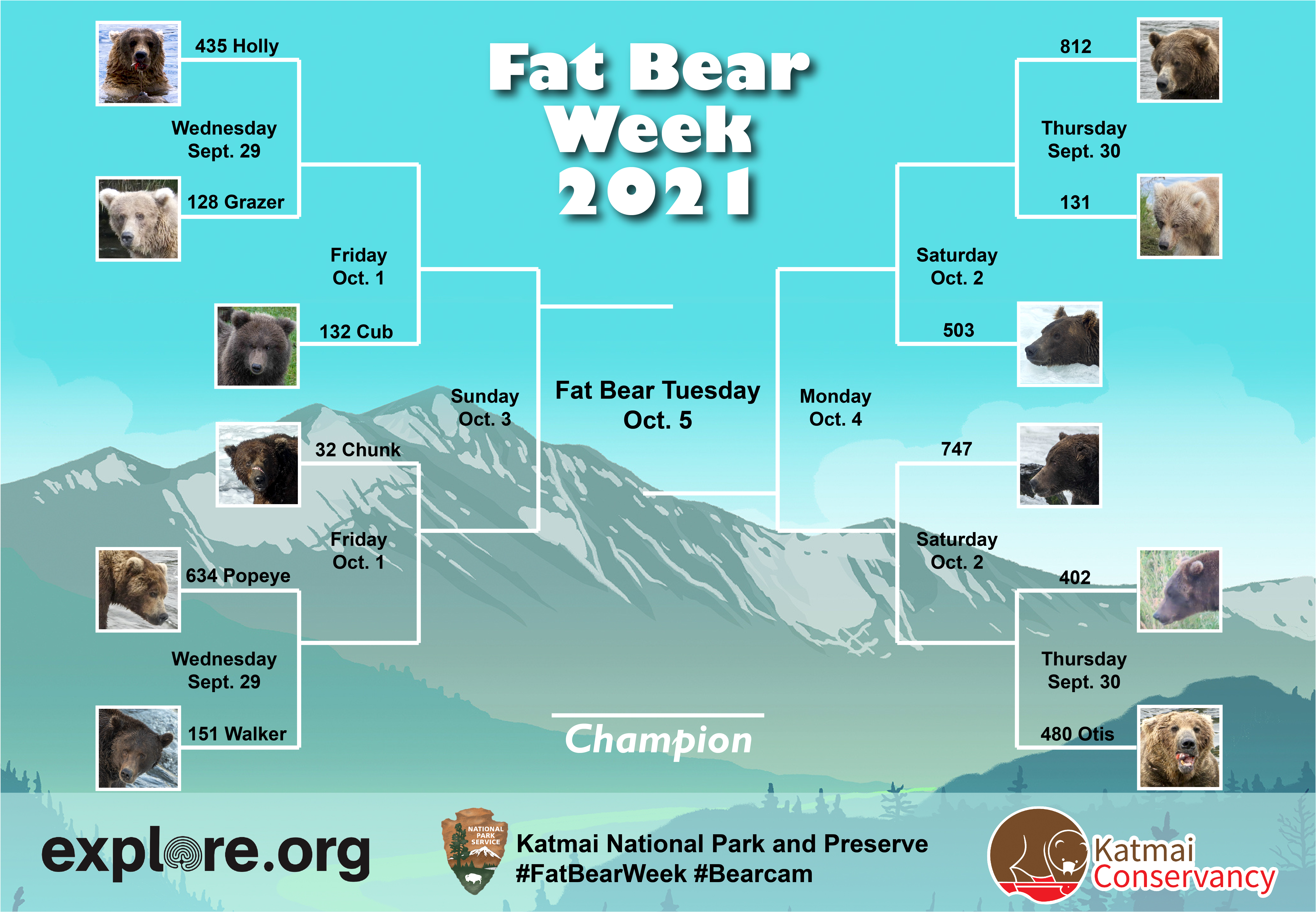 Fat Bear Week 2021 Bracket with 12 bear photos. Match 1: 435 vs. 128. Match 2: 151 vs. 634. Match 3: 812 vs. 131. Match 4: 480 vs. 402. Match 5: Winner of Match 1 vs. Winner of Fat Bear Junior. Match 6: Winner of Match 2 vs. 32. Match 7: Winner of Match 3