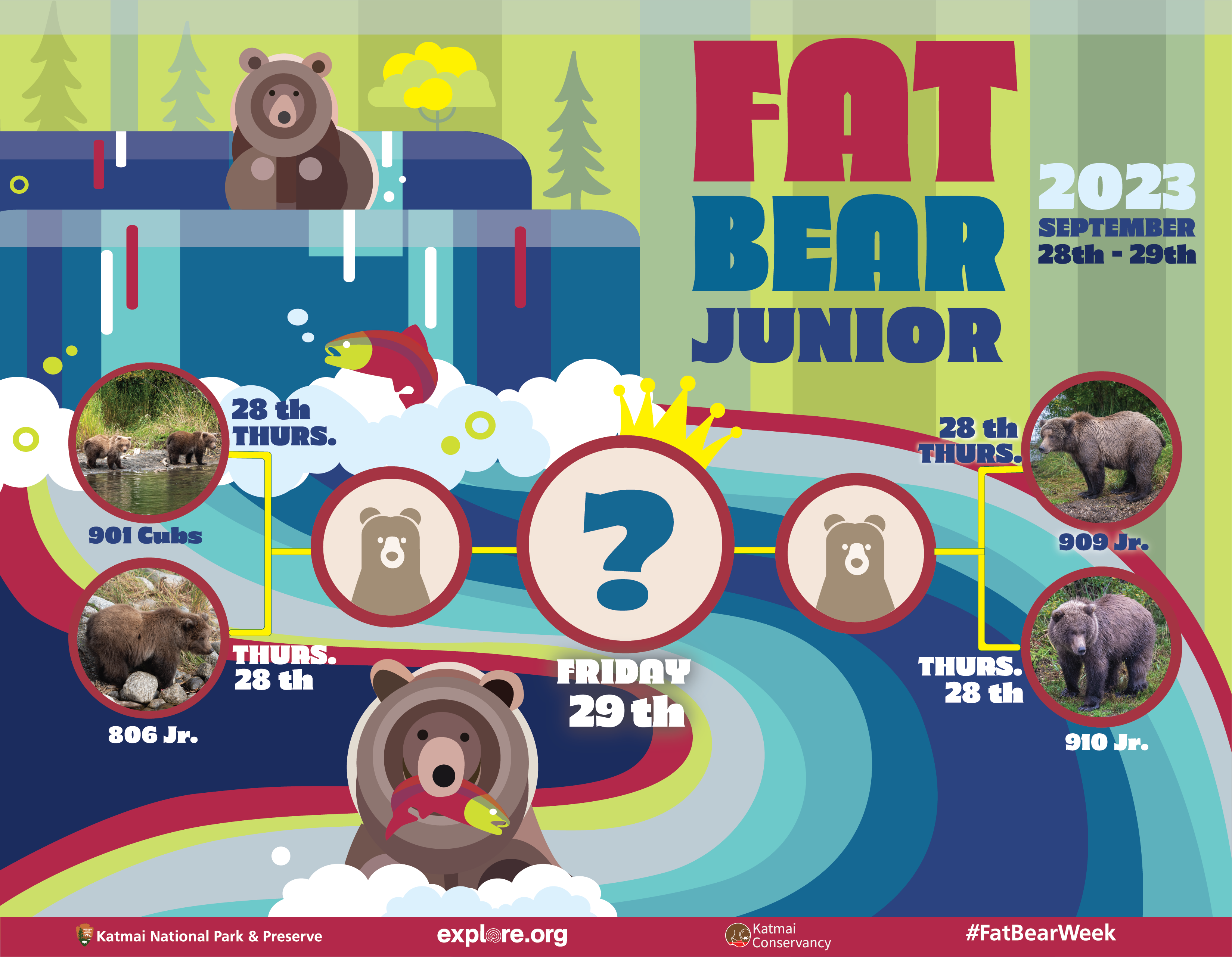 Fat-Bear-Junior-2023-UPDATED-WITH-PICS_1.png