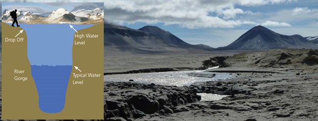 Illustrated Diagram and with photo of the River Lethe