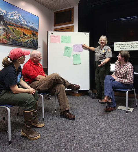 ranger program with visitors