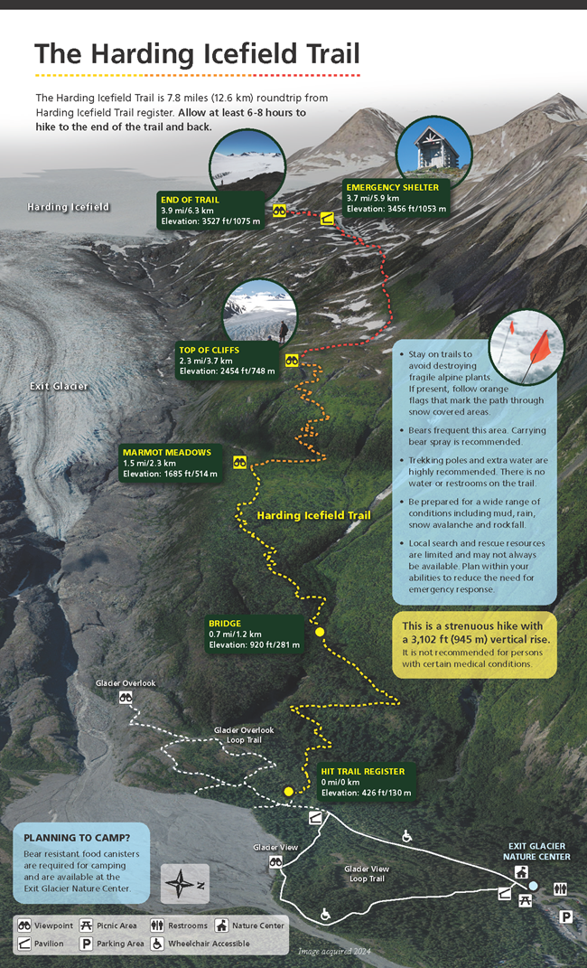 A detailed map of the Harding Icefield Trail indicating length, elevation and stopping points.