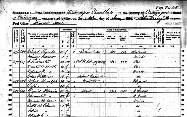 Excerpt from the 1860 census for Ontonagon Township, Michigan, page number 110.