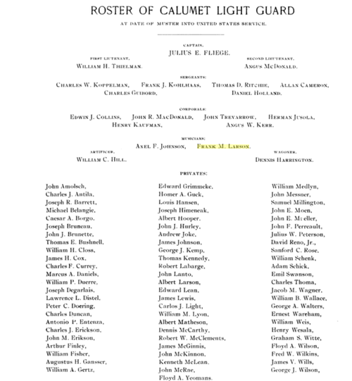 Roster of the Calumet Light Guard during the Spanish-American War.