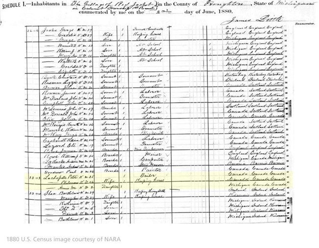 An excerpt from the 1880 Census for Houghton County with many family names on it.
