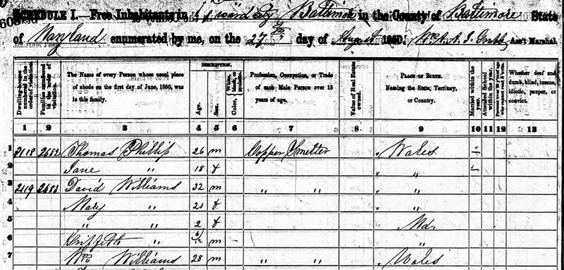 An excerpt from the 1850 U.S. Census from Baltimore, Maryland with David Williams' family on it.