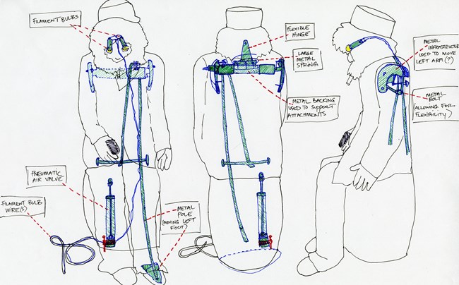 A drawing depicting Dan McGrew manikin and how he worked mechanically.