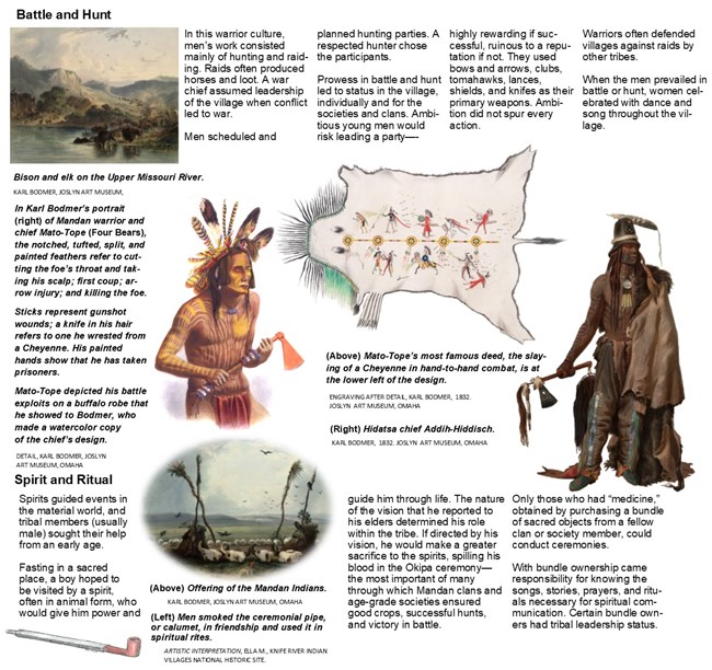 History of hunting, fighting, spiritual guidance, and ritual ceremonies. Paintings are of bison and elk on the Upper Missouri River, Mato-Tope in regalia, Mato-Tope's exploit robe, Addih-Hiddisch in regalia, offering of the Mandan Indians, and a pipe.