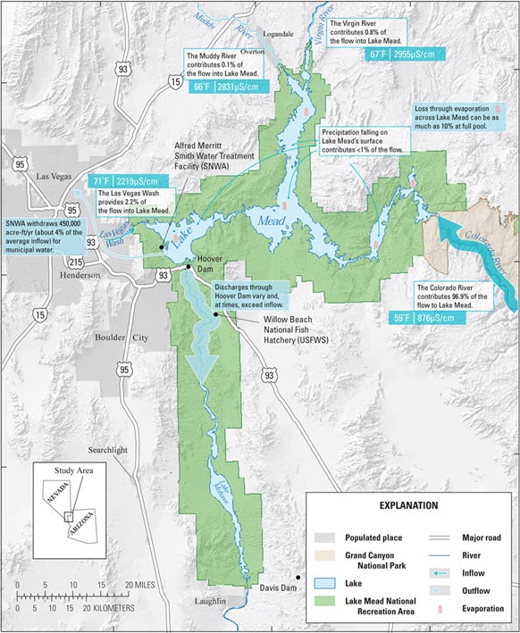 How water flows at Lake Mead