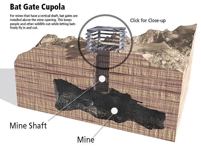 Abandoned Mines In Nevada Map Mining History - Lake Mead National Recreation Area (U.s. National Park  Service)