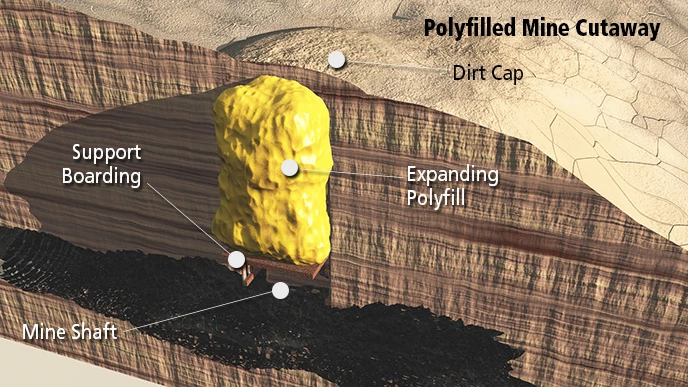 Polyfilled-Mine-Close-Up-Final