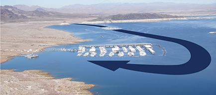 Lake Mead Water Level Chart