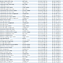 Photo of lake mead gps coordinances