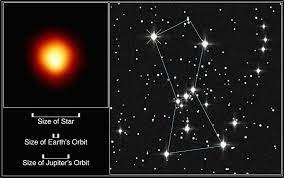 The constellation Orion with a description of the stars.
