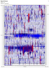 Helicorder (digital seismograph)