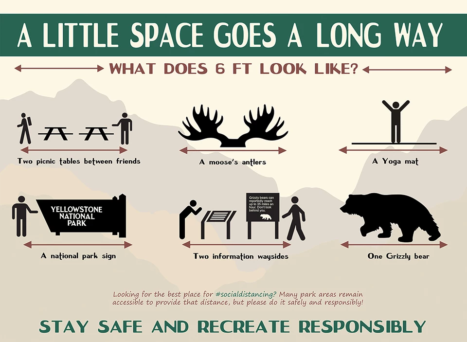 A Little Space Goes a Long Way 960W Graphic titled "A Little Space Goes a Long Way" depicting various examples of 6 feet of distance including (from top left to bottom right): 2 picnic tables, a moose's antlers, a yoga mat, a national park sign, 2 information waysides, 1 grizzly bear