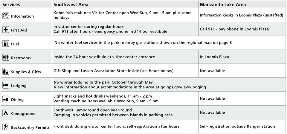 A table containing information about services in the winter. Available in computer readable format in the Winter Guide.