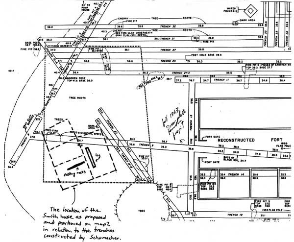 Schumacher Excavation