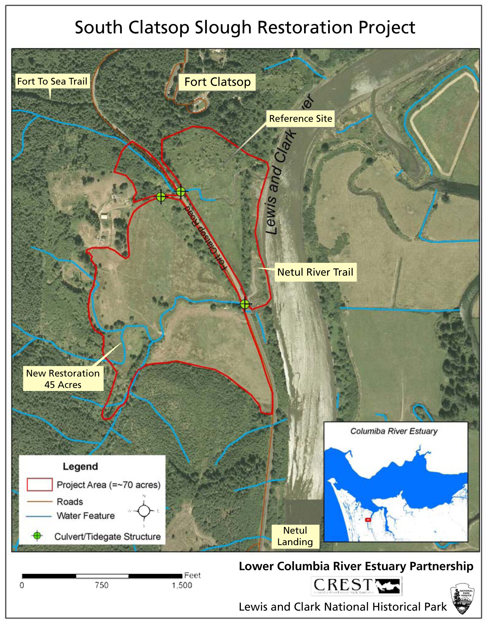 South Clatsop Slough Restoration Project