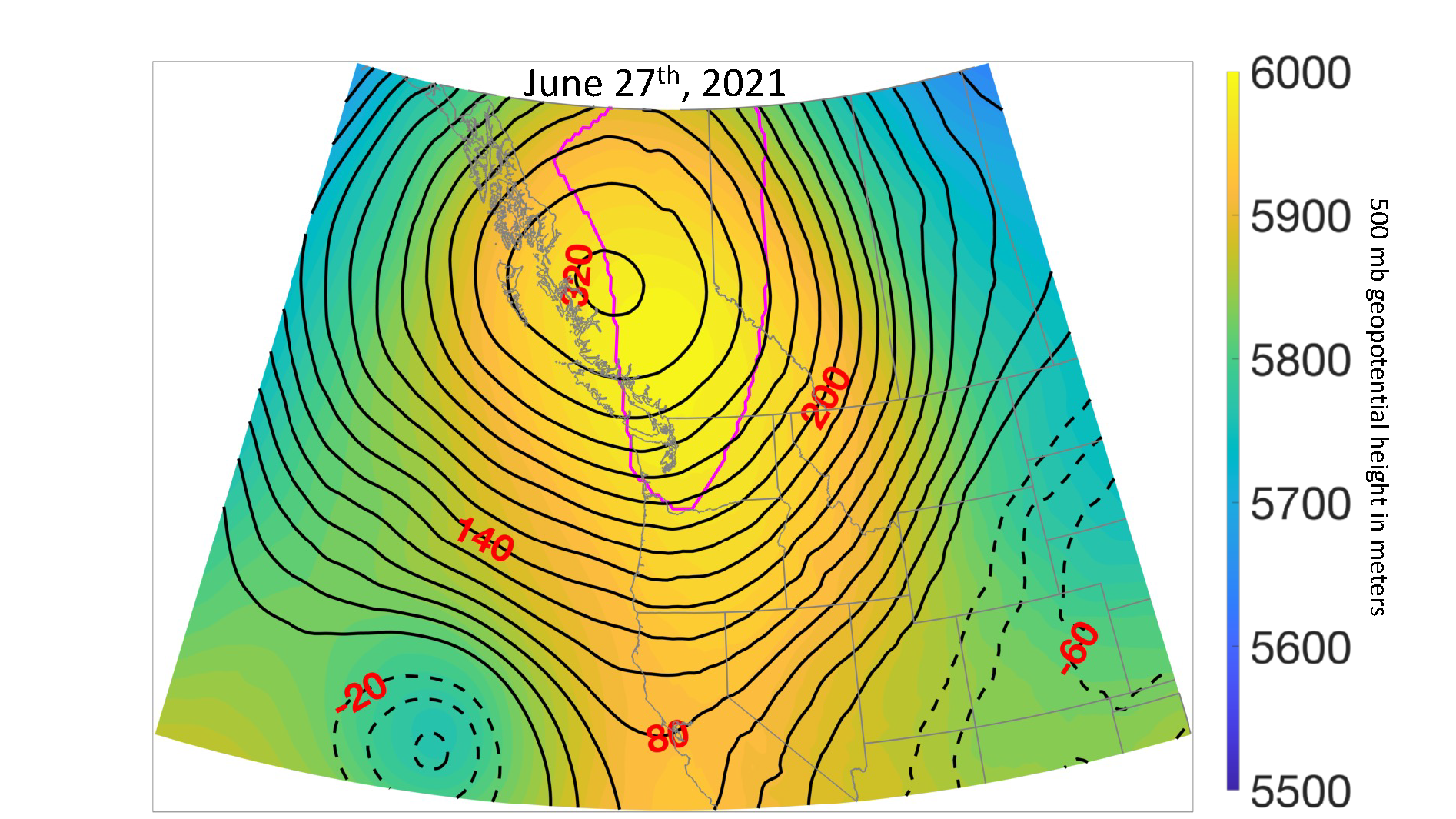 Graph with colors of yellow, green and blue. Lines and colors indicating heat, yellow warmest.