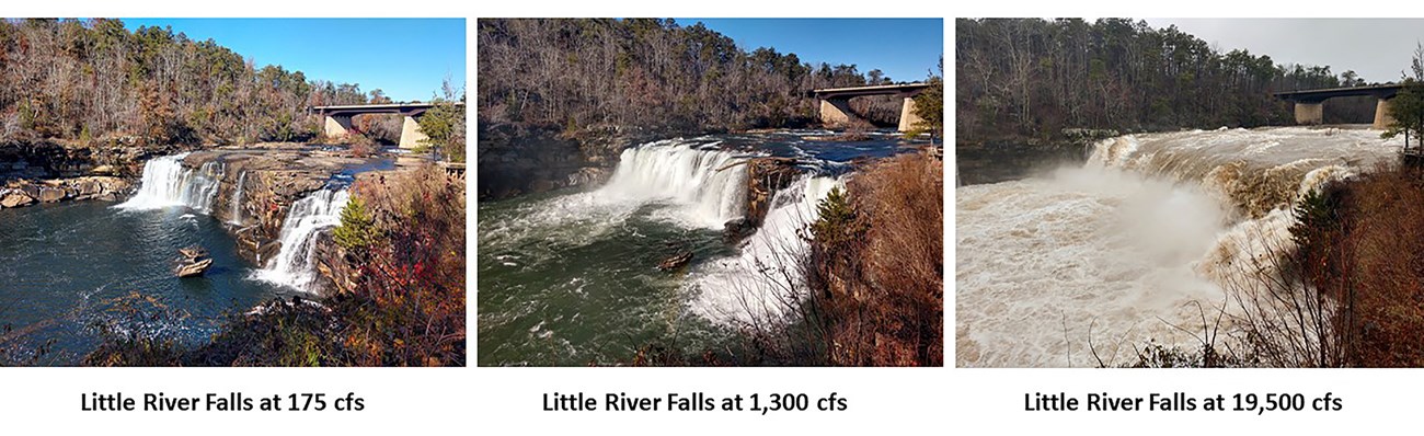 Waterfall flow comparison