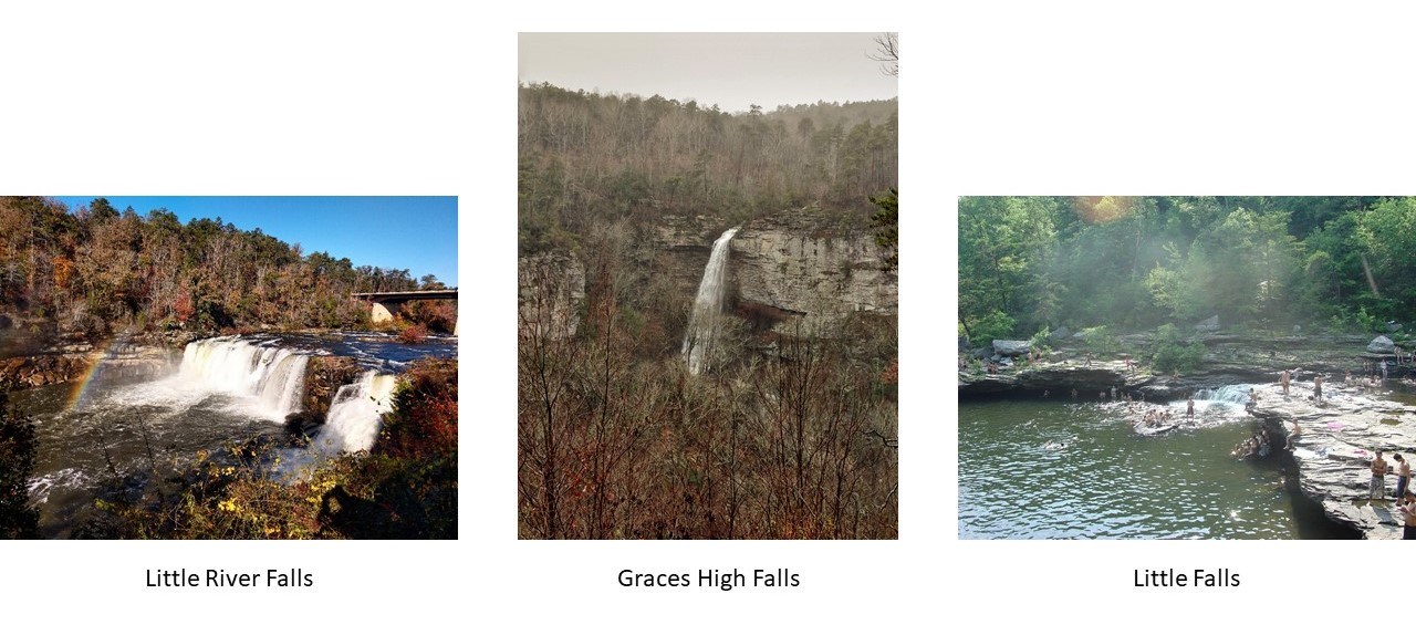 Little River Falls on an autumn morning.
Graces High Falls is a seasonal waterfall often flowing best after heavy rainfalls.
Little Falls is a popular swimming area in the summer.