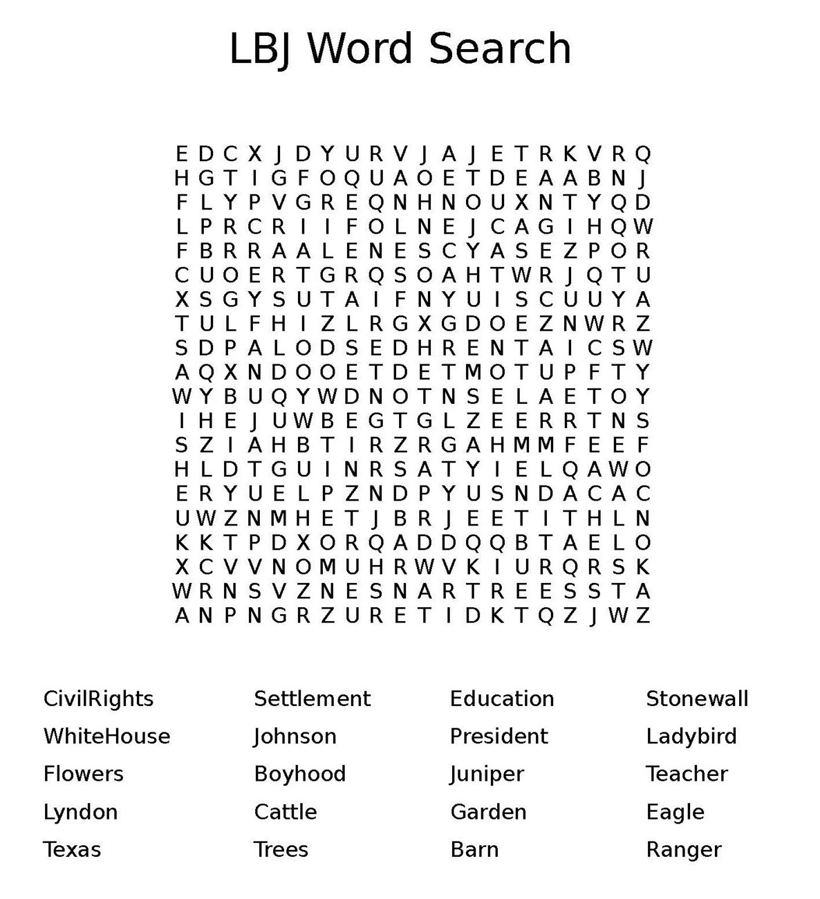 B vs. F at Beginning of Words