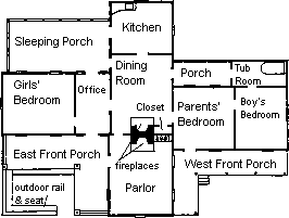 LBJ Boyhood Home Floorplan
